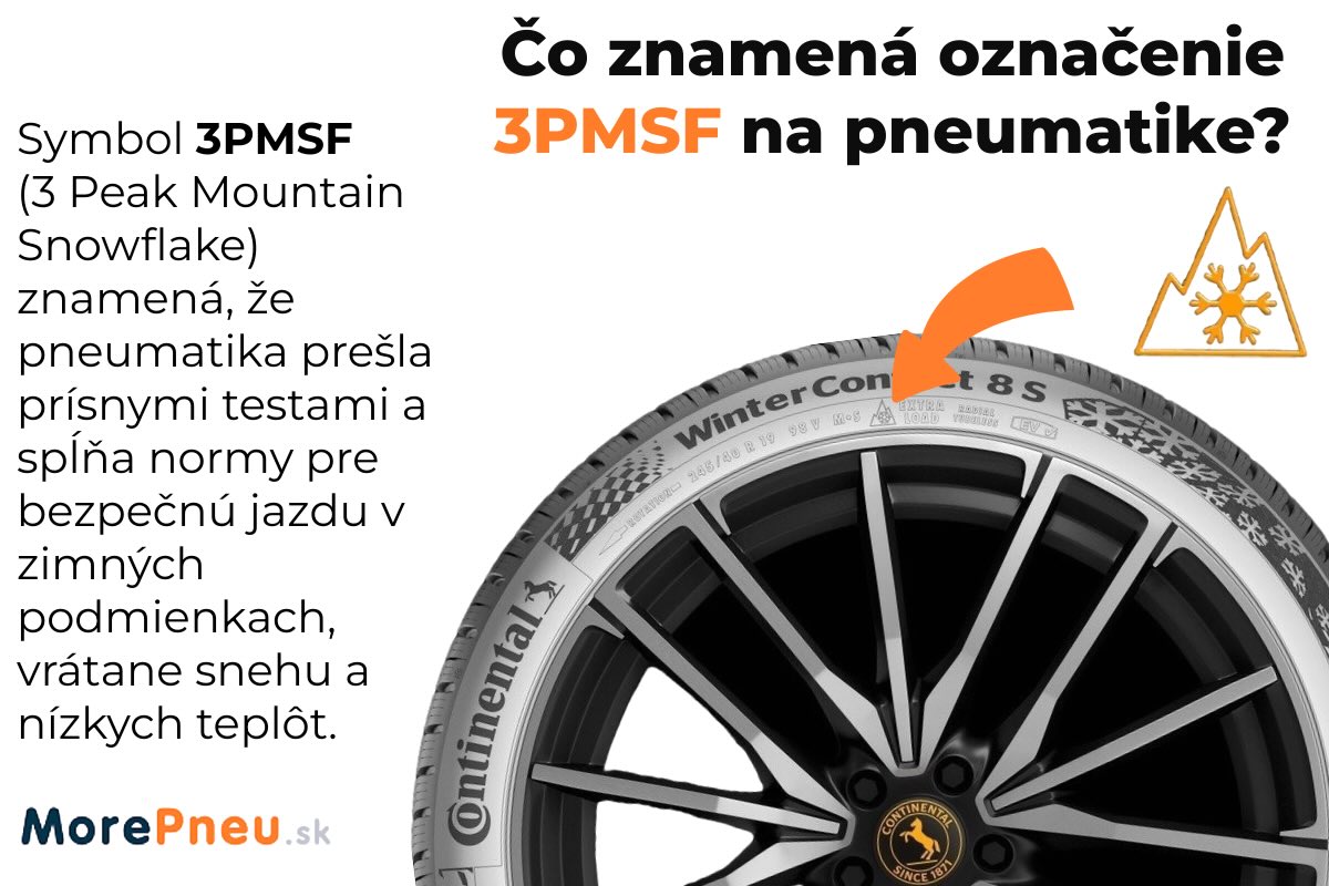 3PMSF označenie: Čo znamená tento symbol na zimných pneumatikách? Autor - Morepneu.sk