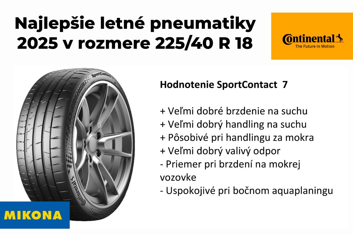 Continental SportContact 7 – Víťaz testu ADAC letných pneumatík 2025.