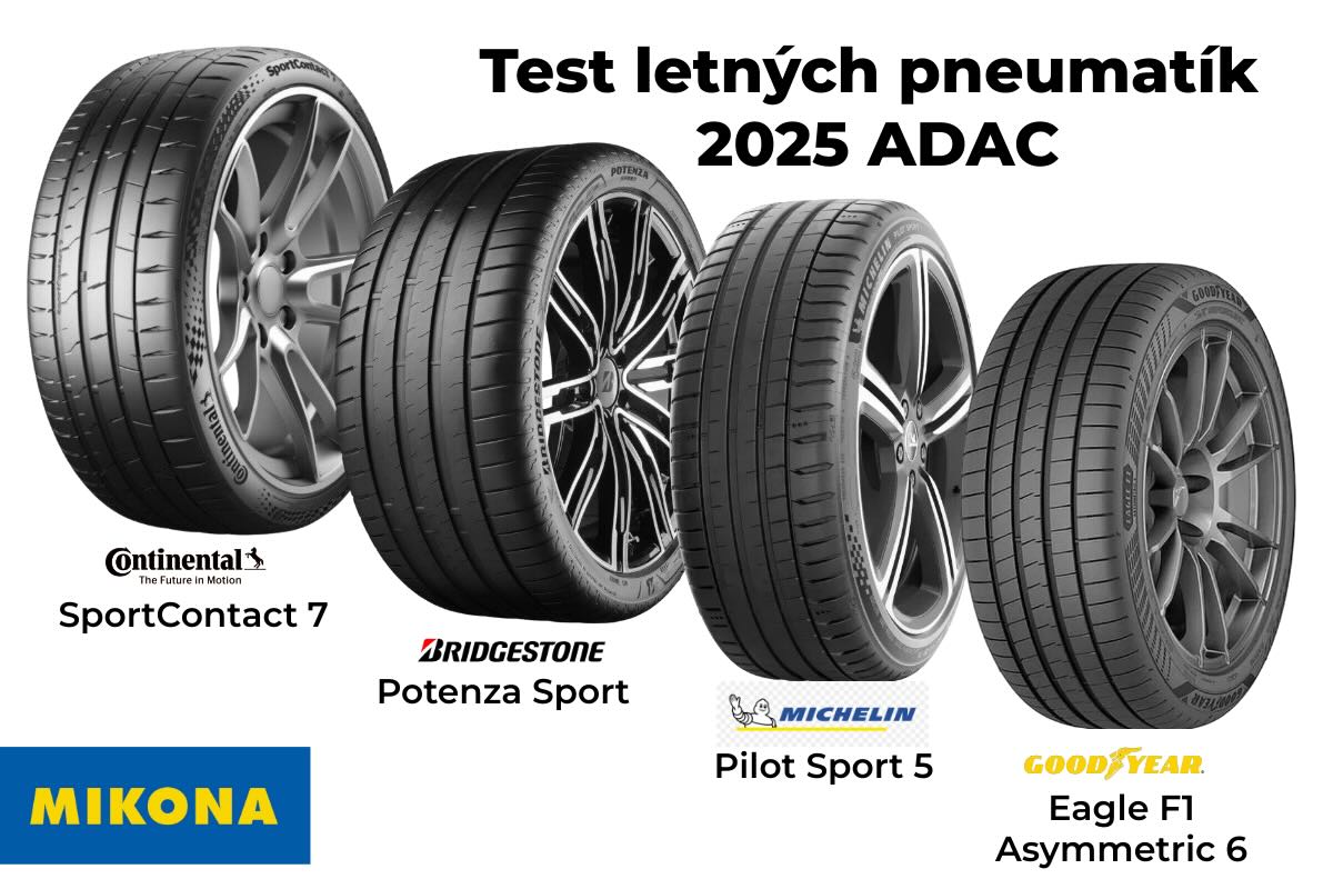 ADAC Test letných pneumatík 2025 prináša porovnanie 18 pneumatík. Autor - Mikona