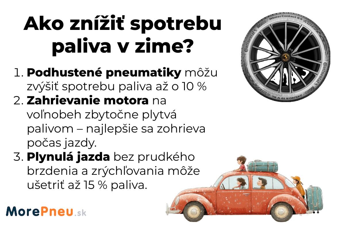 Tipy, ako v zime znížiť spotrebu paliva a jazdiť úspornejšie