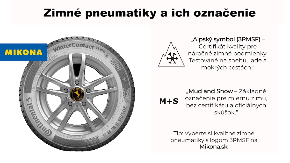 Ako si správne vybrať pneumatiky na zimu? Autor - Mikona