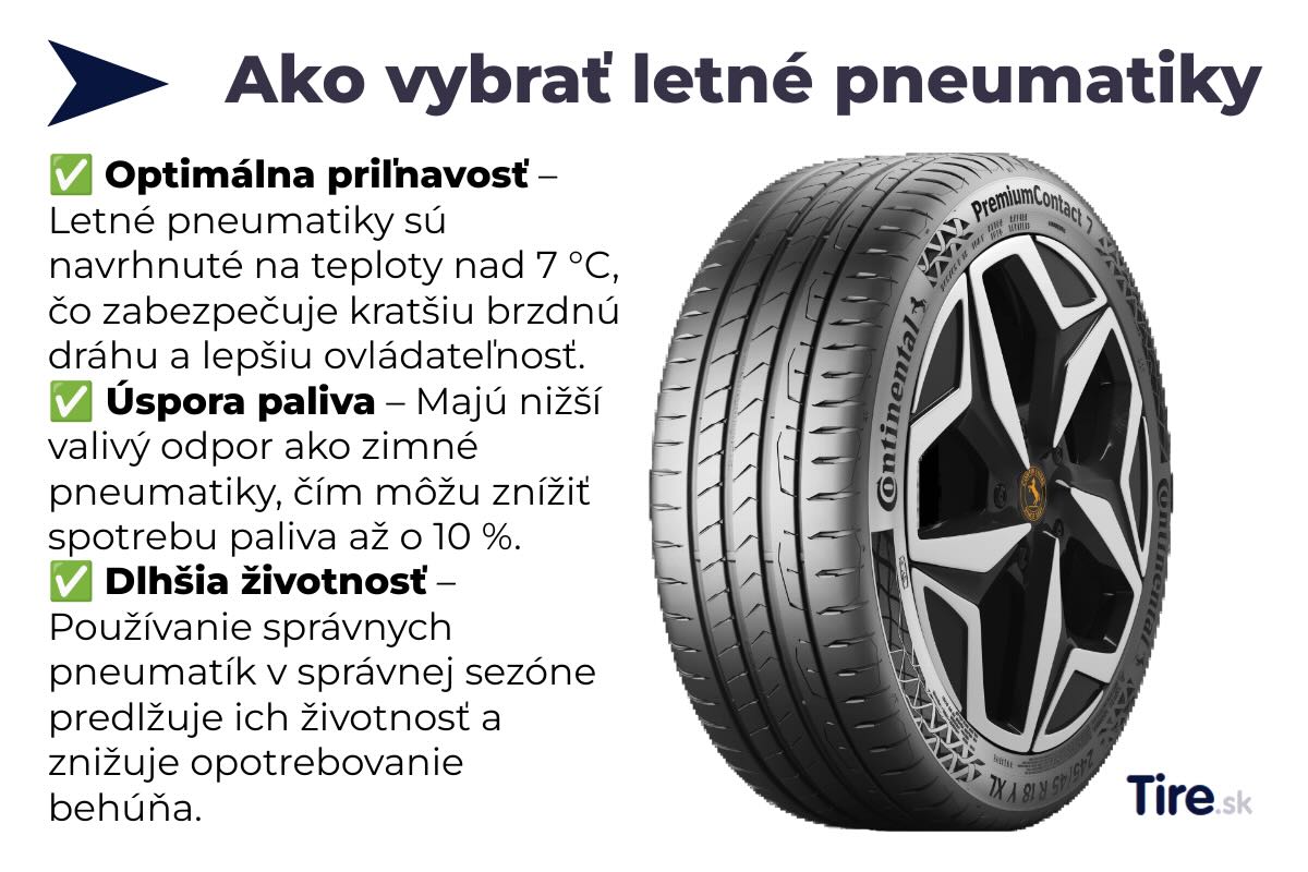 Zistite, ako vybrať letné pneumatiky pre vaše vozidlo. Autor - Tire.sk