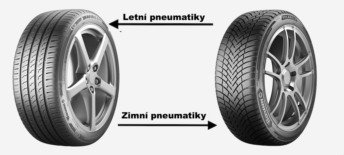 Jak poznat zimní pneumatiky od letních?