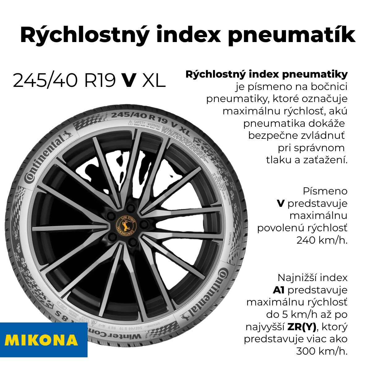 Rýchlostný index pneumatiky. Autor - Mikona