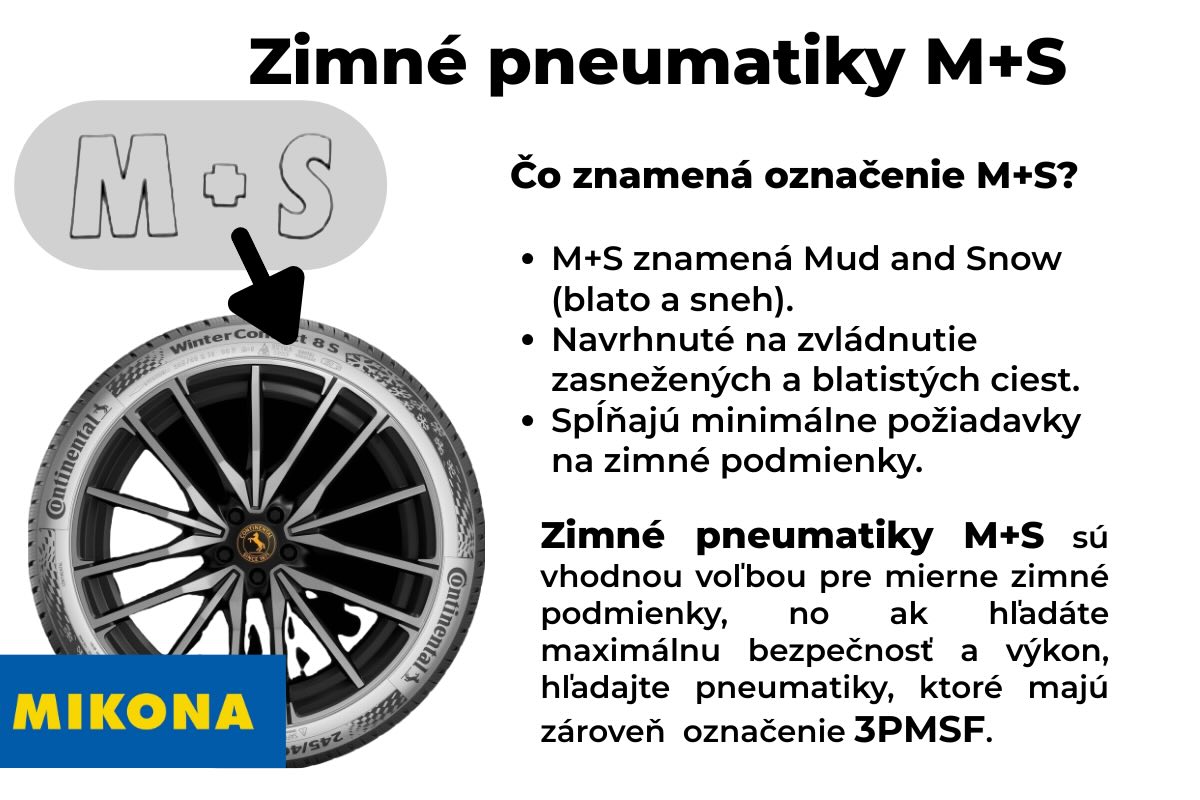 Zimné pneumatiky M+S